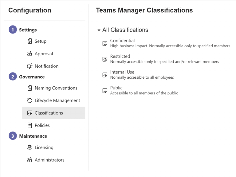 Teams Manager Klassifizierungen