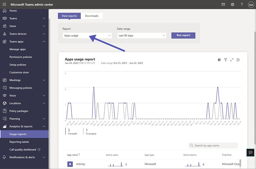 Reports for app usage in Microsoft Teams