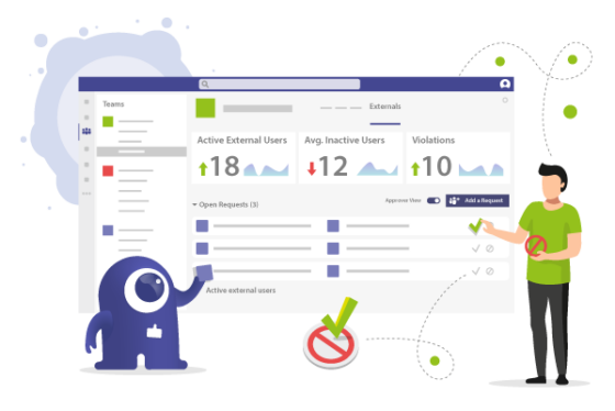 Guest Management in Microsoft Teams Guest Management in Microsoft Teams