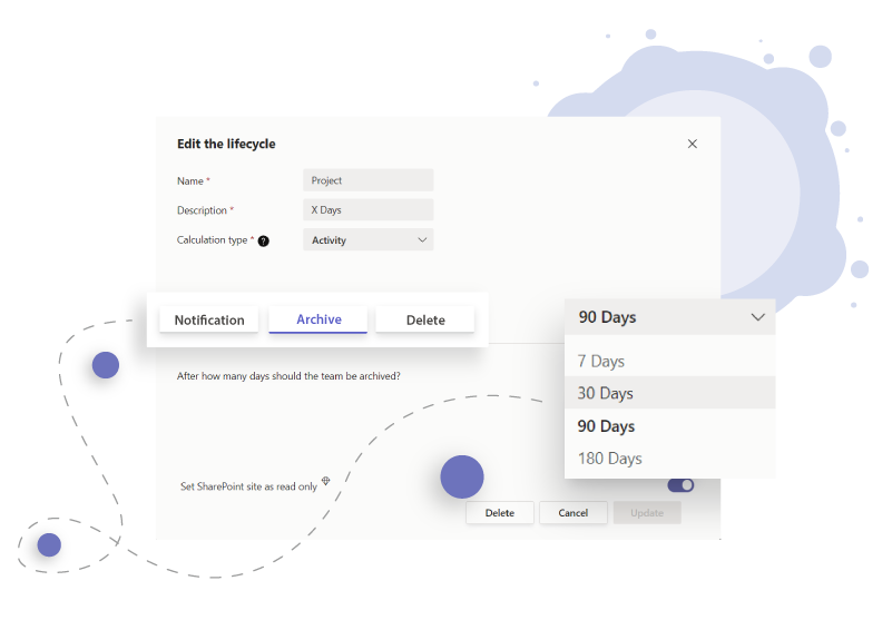Microsoft Teams Management with Lifecycles
