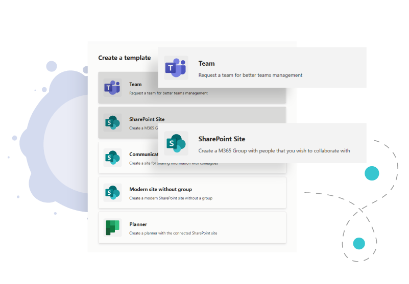 Templates and Provisioning in Microsoft Teams