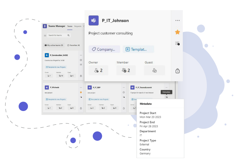 Project Overview in Microsoft Teams