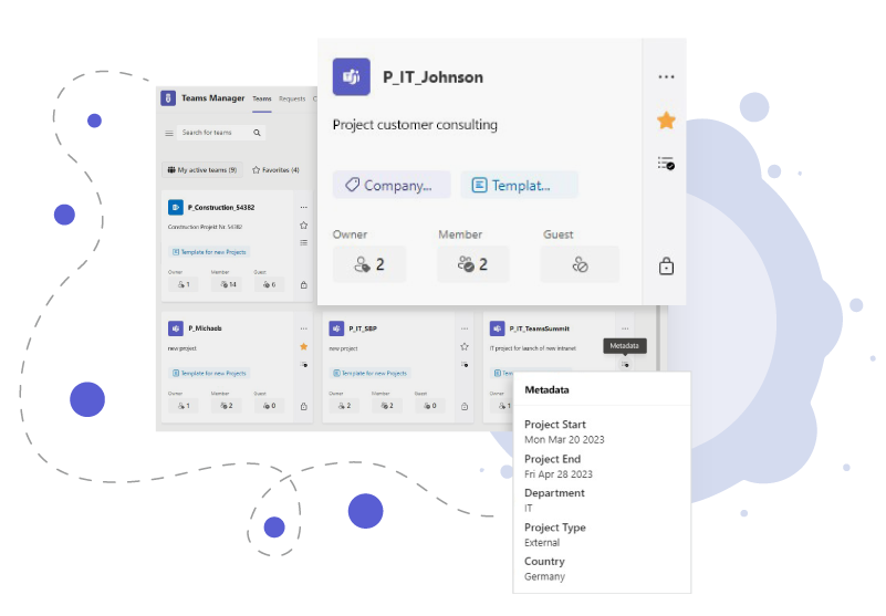 Project Overview in Microsoft Teams Project Overview in Microsoft Teams