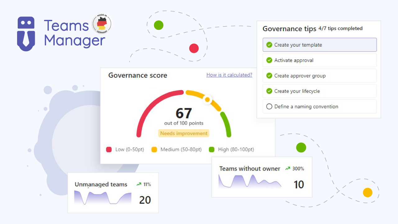 Microsoft Teams Management with Governance Dashboard